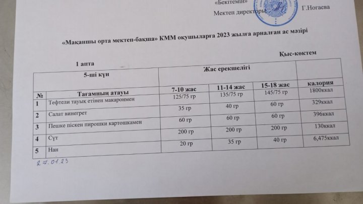 ыстық тамақ