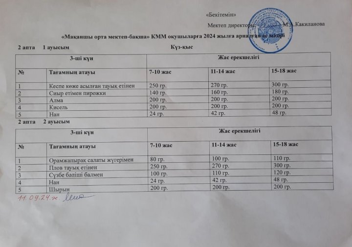 ыстық тамақ