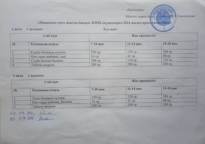 Ыстық тамақ