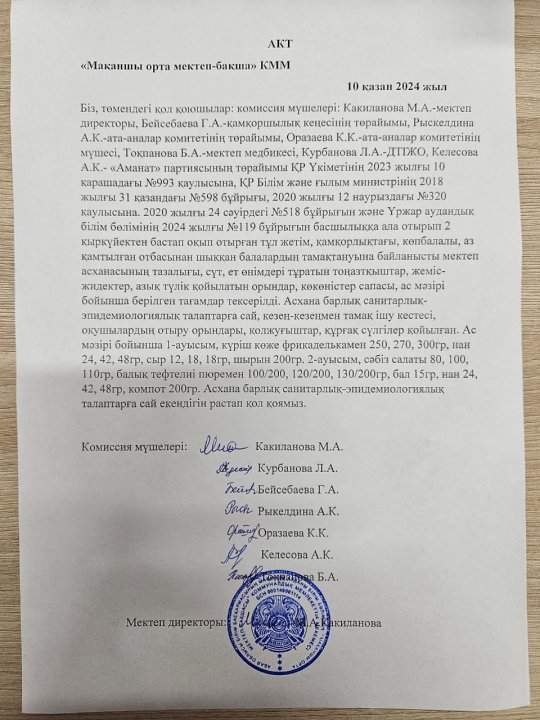 Асхананы тексеру актісі