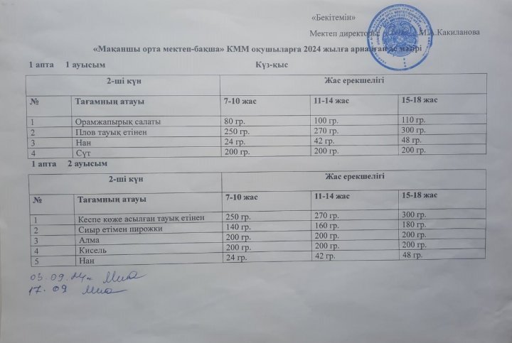 Ыстық тамақ