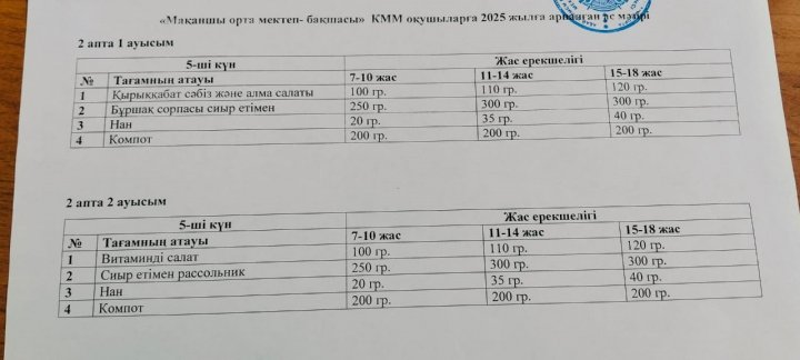 Ыстық тамақ