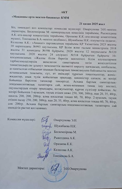 Асхананы тексеру актісі