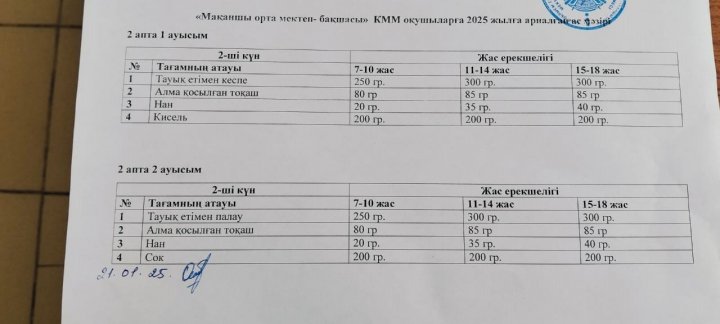 Ыстық тамақ