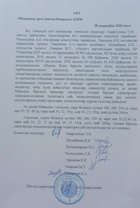 Асхананы тексеру актісі