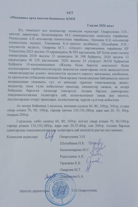 Асхананы тексеру актісі